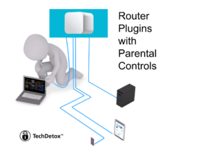 Router plugins with parental controls techdetoxbox.com