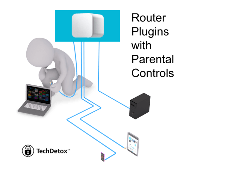 Router plugins with parental controls techdetoxbox.com