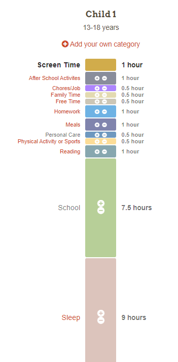 Academy of Pediatrics family media plan screenshot