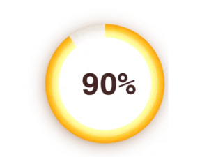 digital goals graphic 90% techdetoxbox.com