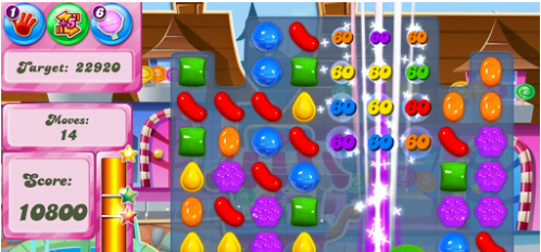 digital goals graphic candy crush example