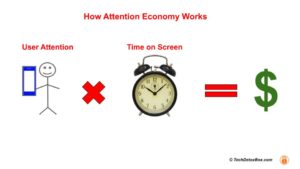 how attention economy works techdetoxbox.com