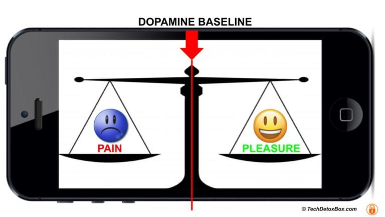 how screens destroy mental health techdetoxbox.com