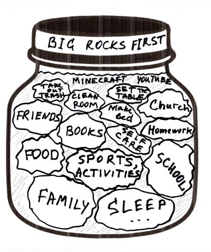 Big rocks first big rocks first illustration techdetoxbox.com